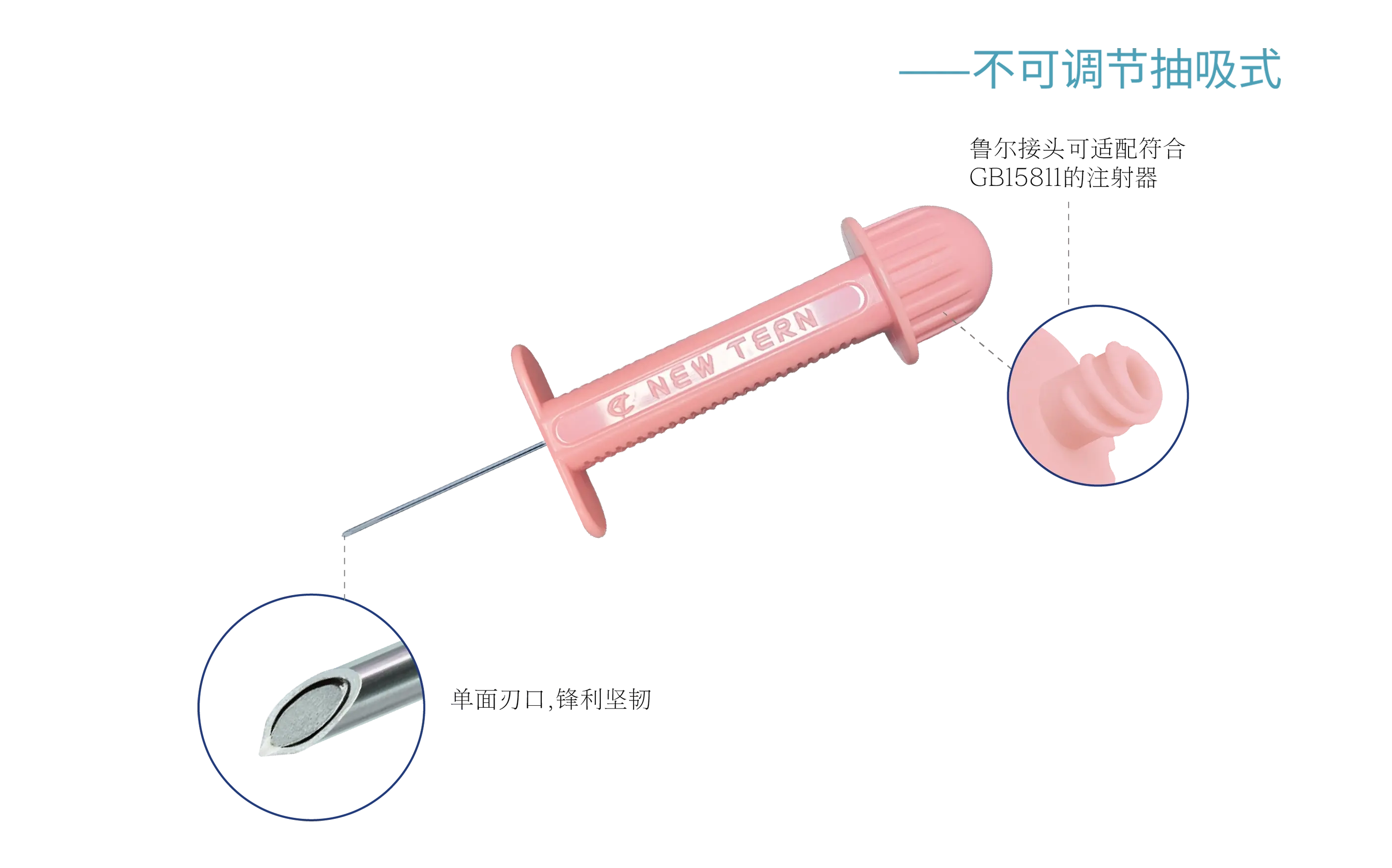 不可调节插胸式